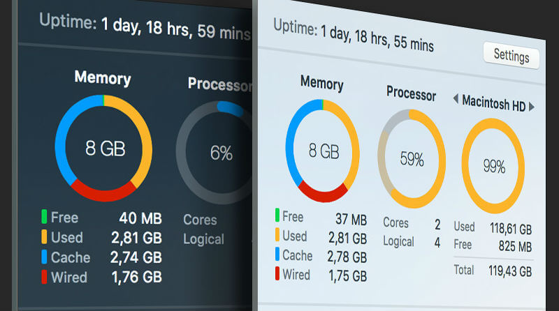 free download of memory cleaner for mac